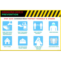 COVID-19 Prevention Poster Prints