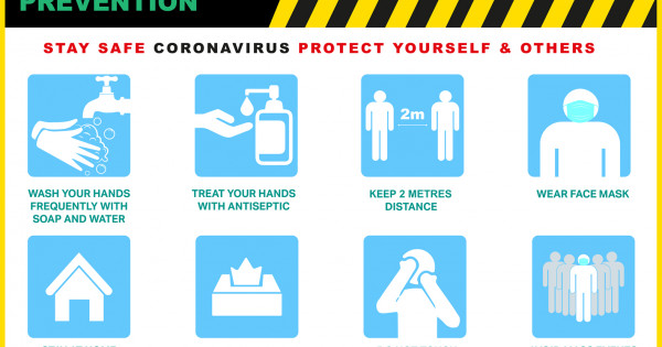 Covid-19 And Coronavirus Prevention Poster 